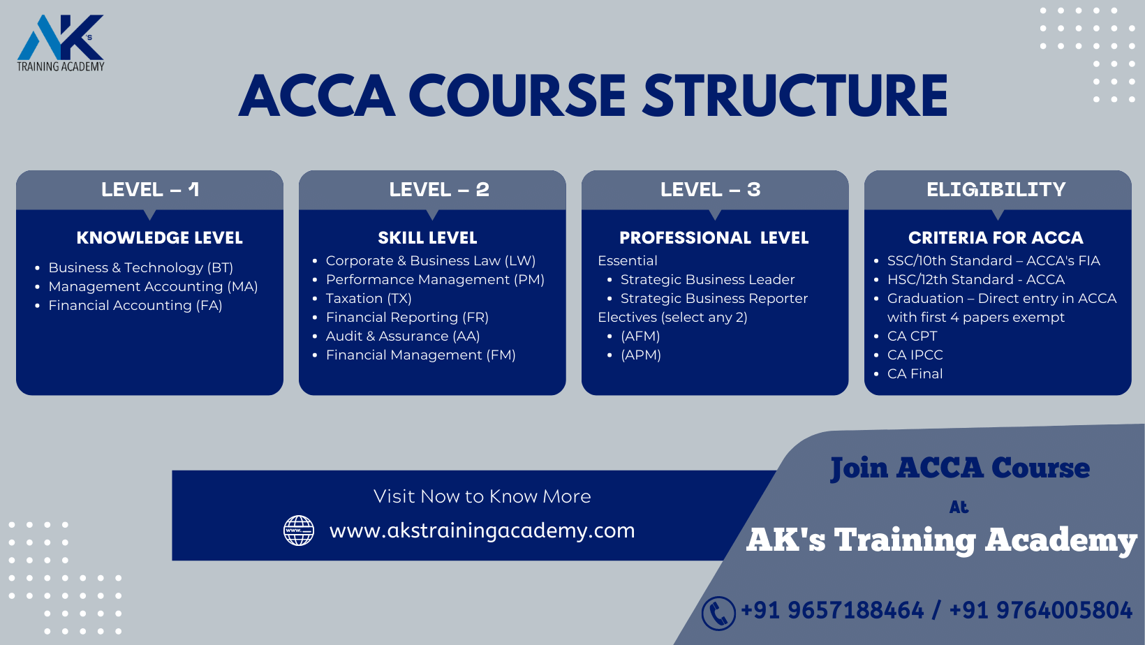 acca-qualification-structure-offers-online-gbu-hamovniki-ru